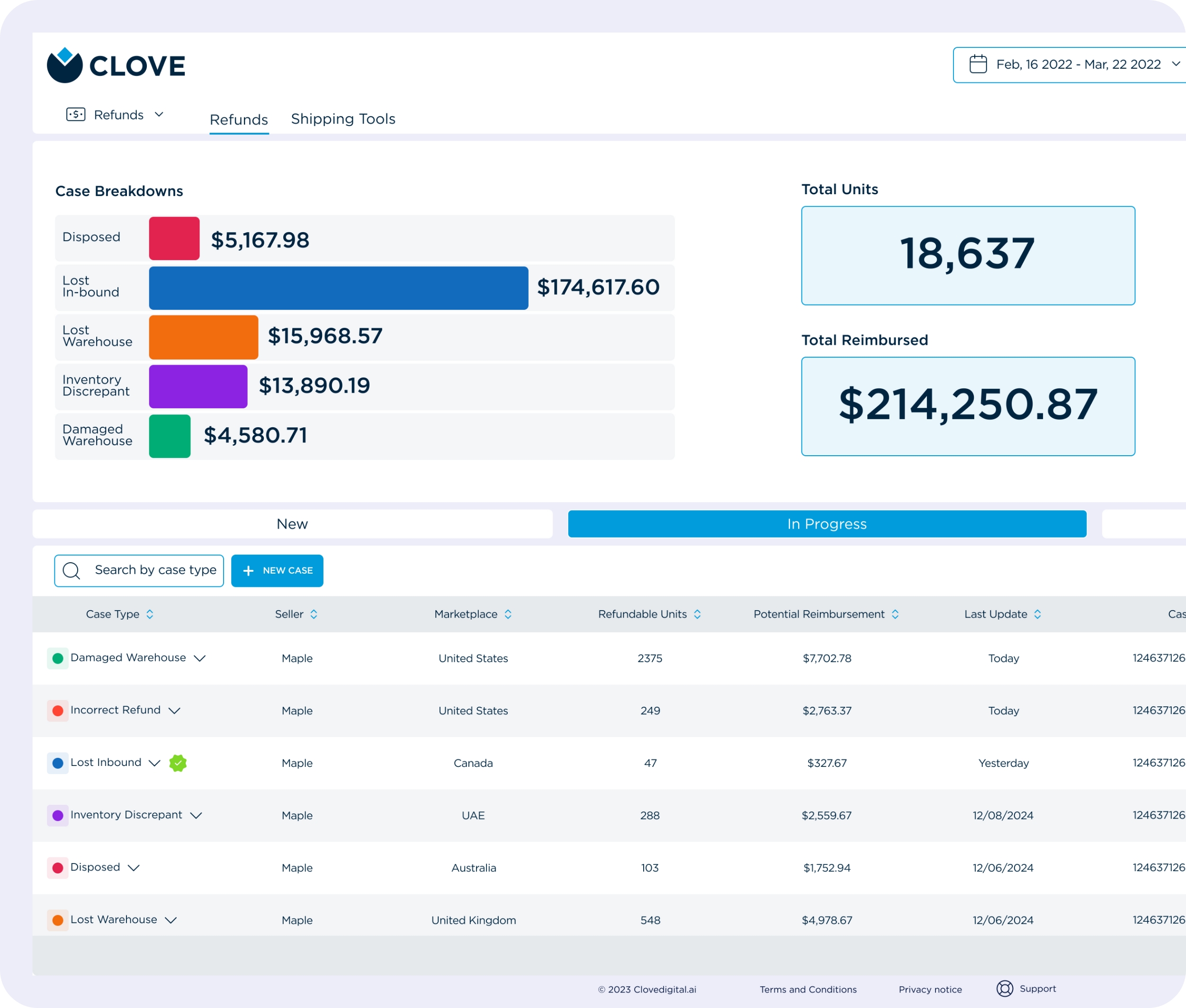 Reimbursement dashboard